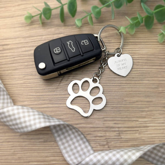 Always In My Heart Paw Charm Memorial Keyring